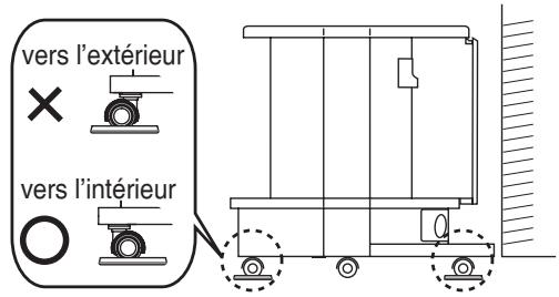 PANASONIC SC-HTX5 - (Direction des roulettes) - 1