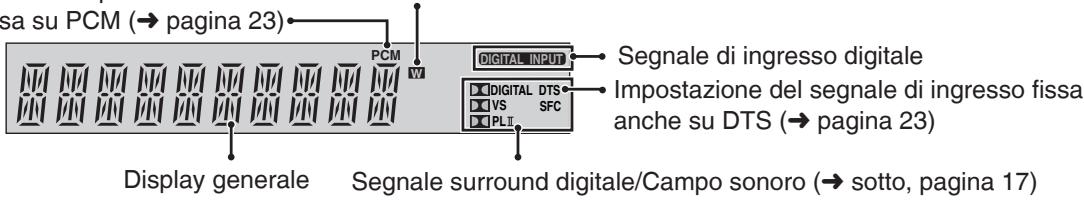 PANASONIC SC-HTX5 - (Display) - 1