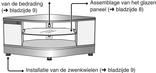 PANASONIC SC-HTX5 - Installatie - 1