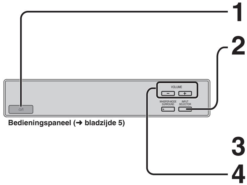 PANASONIC SC-HTX5 - Bediening op het bedieningspaneel - 1