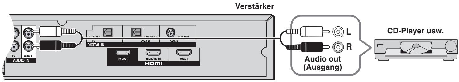 PANASONIC SC-HTX5 - Anschluss von Audiogeräten (CD-Player, usw.) - 1