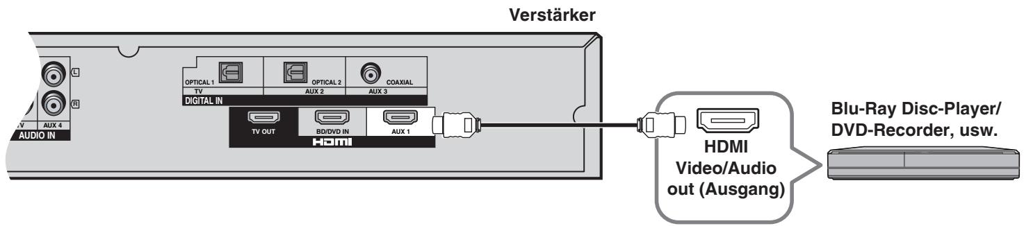 PANASONIC SC-HTX5 - Anschluss eines weiteren Gerätes, das HDMI unterstützt - 1