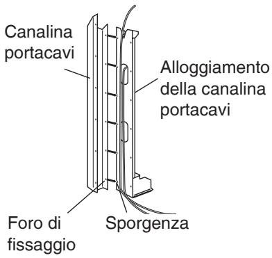 PANASONIC SC-HTX5 - Per la rimozione - 2
