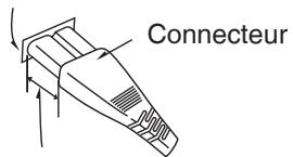 PANASONIC SC-HTX5 - Insertion du connecteur - 1
