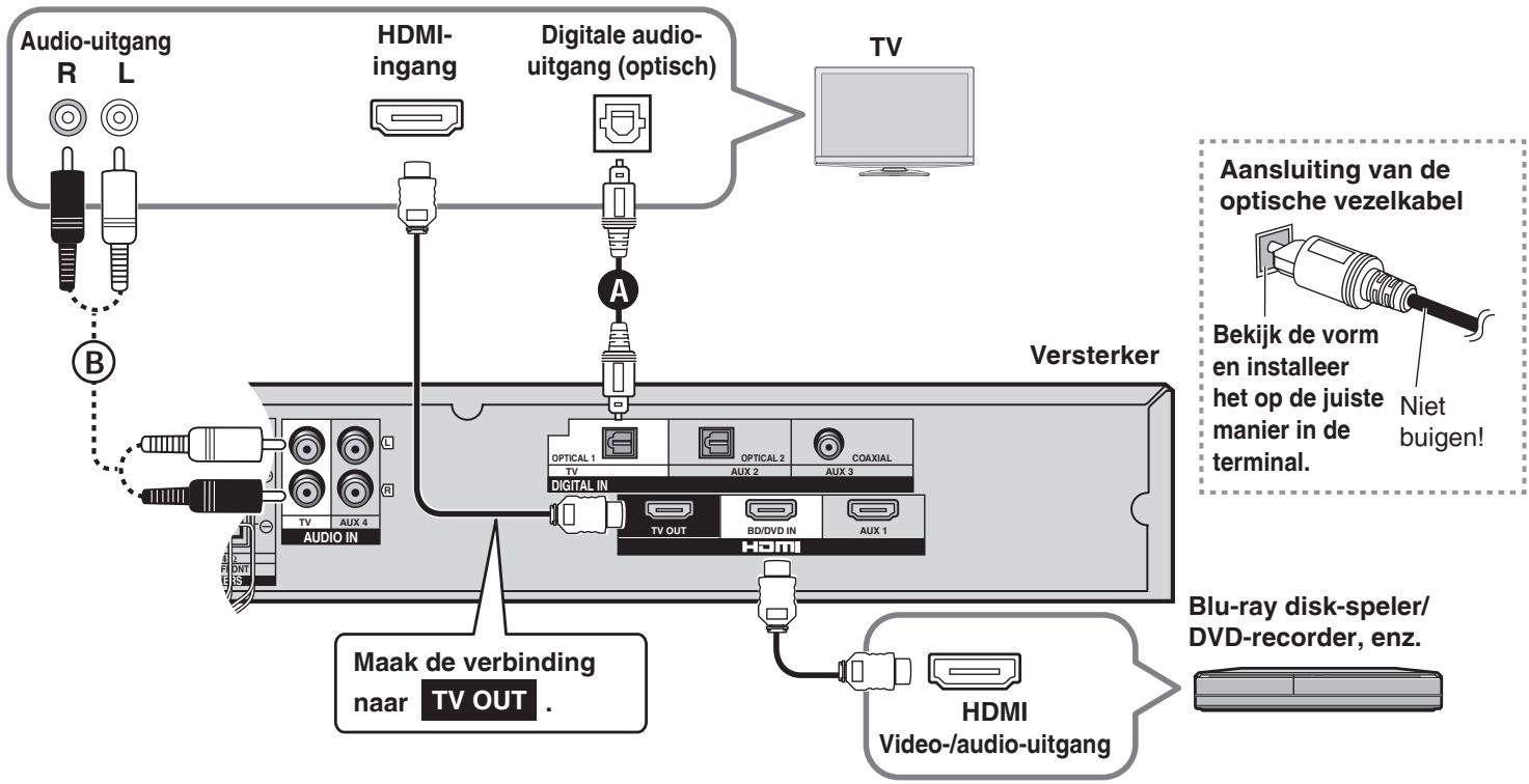 PANASONIC SC-HTX5 - Toestellen aansluiten met HDMI-terminal (TV, DVD-recorder, enz.) - 2
