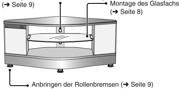 PANASONIC SC-HTX5 - Aufstellen - 1