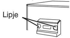 PANASONIC SC-HTX5 - De digitaleinzender invoeren - 1