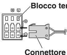 PANASONIC SC-HTX5 - Terminali dei diffusori - 2