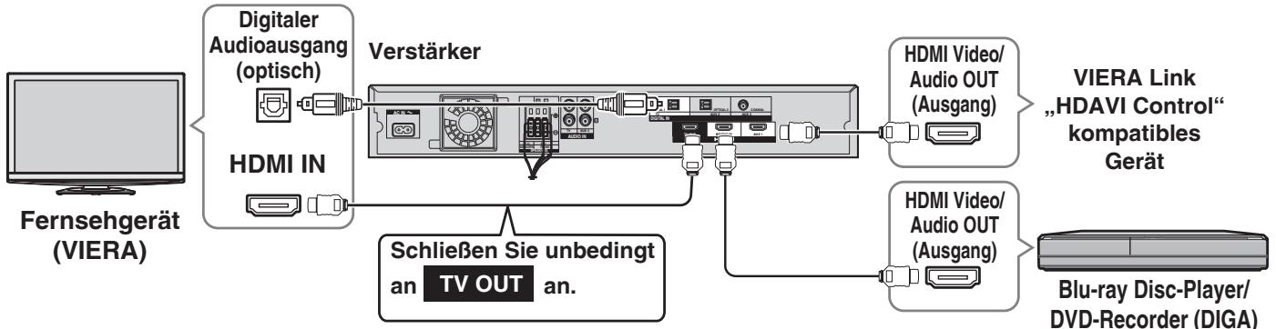 PANASONIC SC-HTX5 - Anschluss - 1
