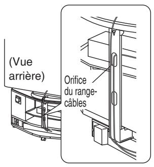 PANASONIC SC-HTX5 - Pour retiree - 1