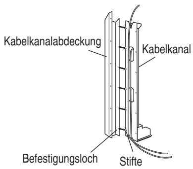 PANASONIC SC-HTX5 - Entfern der Abdeckung - 2