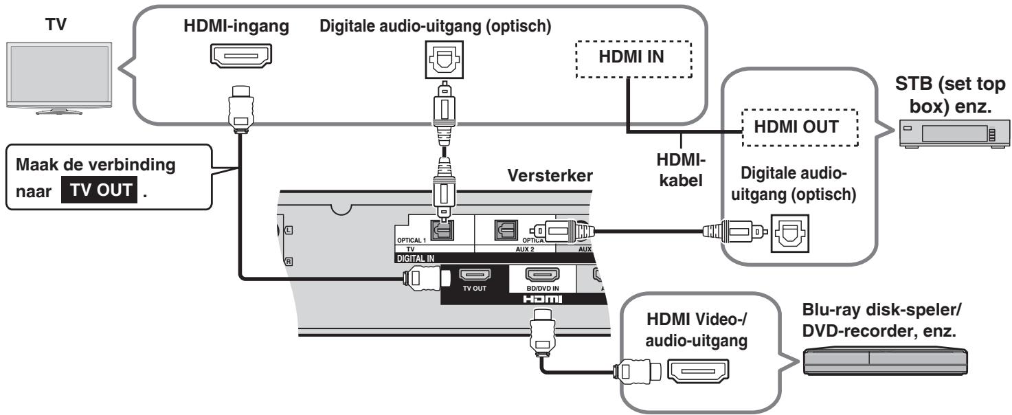 PANASONIC SC-HTX5 - Een STB (set top box) enzovoort aansluiten - 1