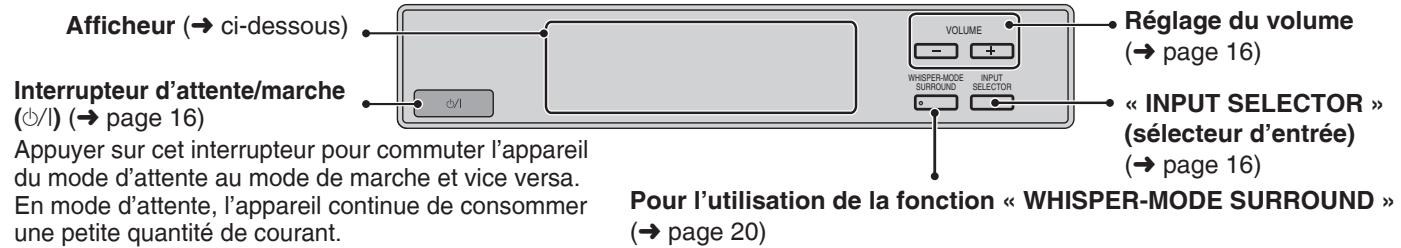 PANASONIC SC-HTX5 - Ce système (Meuble) - 2