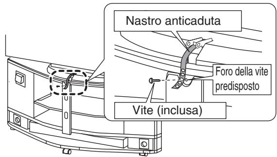 PANASONIC SC-HTX5 - Nota - 1