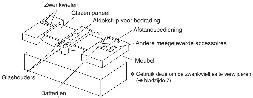 PANASONIC SC-HTX5 - Bijgeleverde accessoires - 2