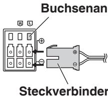 PANASONIC SC-HTX5 - Lautsprecher-Buchsen - 2