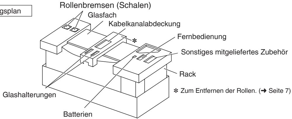 PANASONIC SC-HTX5 - Mitgeliefertes Zubehör - 2