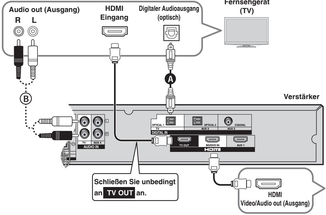 PANASONIC SC-HTX5 - Anschluss eines Gerätes über die HDMI Buchse (TV, DVD-Recorder, usw.) - 1