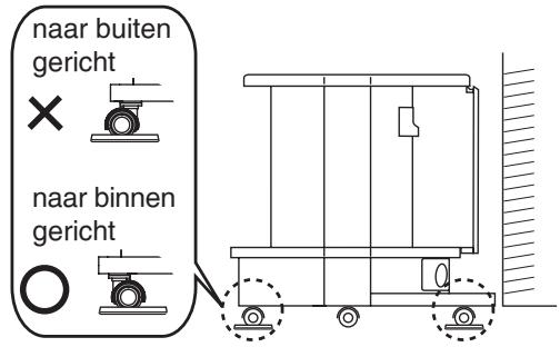 PANASONIC SC-HTX5 - (Richting van het zwenkwieltje) - 1