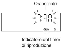 PANASONIC SC-PM38 - Preparativi - 2
