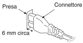 PANASONIC SC-PM38 - Collegare il cavo di alimentazione. - 1