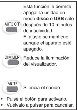 PANASONIC SC-PM38 - Mando a distancia - 2
