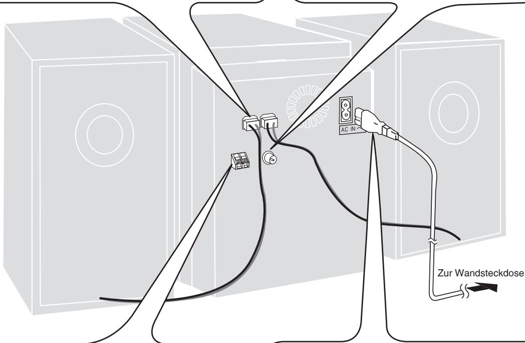 PANASONIC SC-PM38 - Herstellen der Anschlüsse - 3
