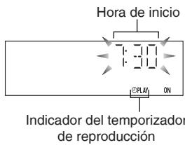 PANASONIC SC-PM38 - Preparación - 2