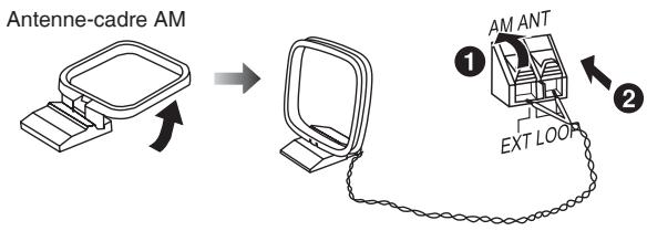 PANASONIC SC-PM38 - Raccordements - 4