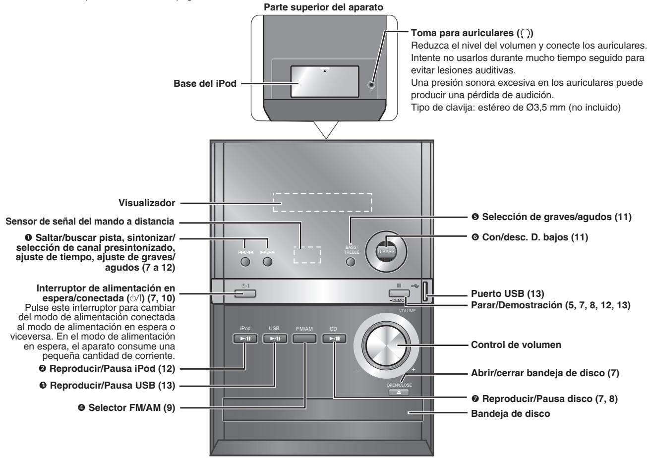 PANASONIC SC-PM38 - Unidad principal - 1
