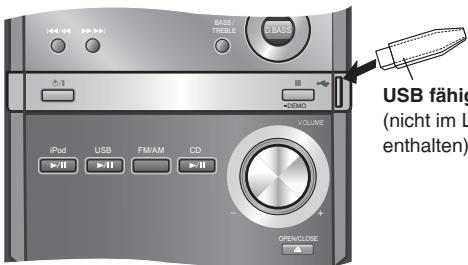 PANASONIC SC-PM38 - Vorbereitung - 1
