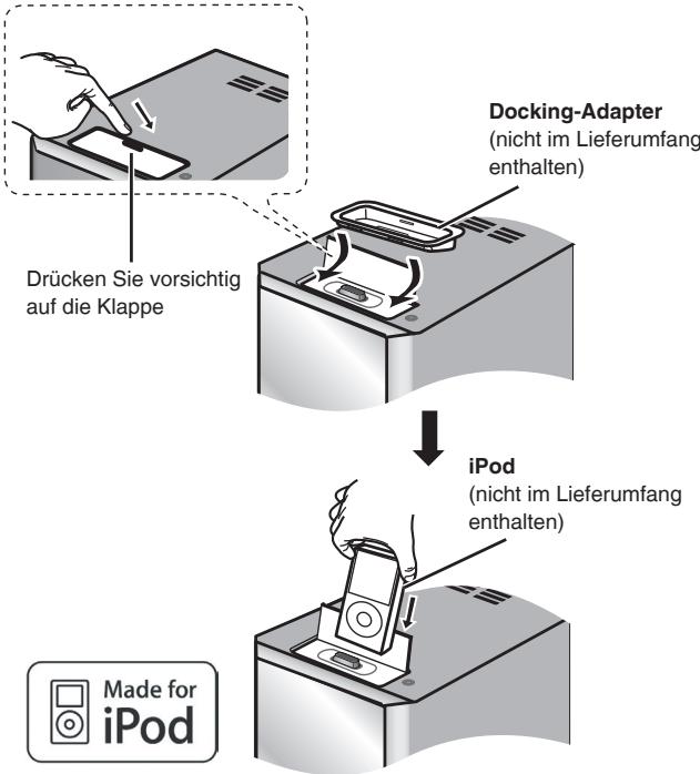 PANASONIC SC-PM38 - iPod - 1