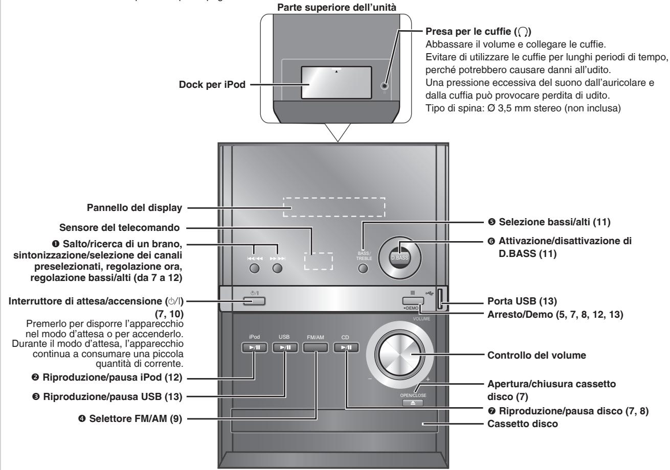 PANASONIC SC-PM38 - Unità principale - 1