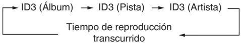 PANASONIC SC-PM38 - Función de visualización - 4