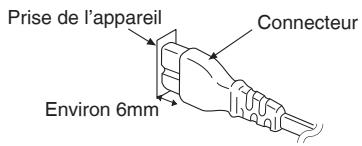 PANASONIC SC-PM38 - Raccorder le cordon d'alimentation. - 1