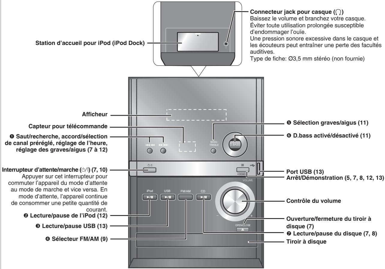 PANASONIC SC-PM38 - Appareil principal - 1