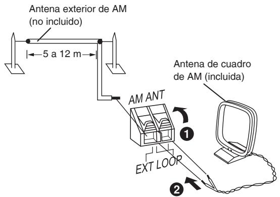PANASONIC SC-PM38 - Conexiones de antenas opcionales - 2