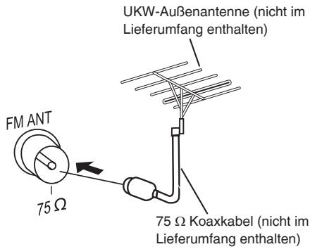 PANASONIC SC-PM38 - Optionale Antennenanschlüsse - 1