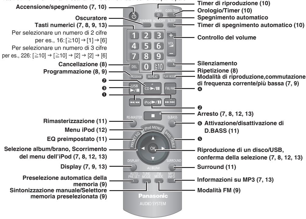 PANASONIC SC-PM38 - Telecomando - 1