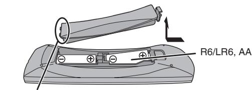 PANASONIC SC-PM38 - Utilización - 1