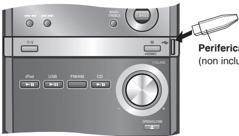 PANASONIC SC-PM38 - Preparativi - 1