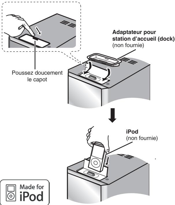 PANASONIC SC-PM38 - iPod - 1