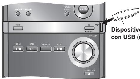 PANASONIC SC-PM38 - Preparación - 1
