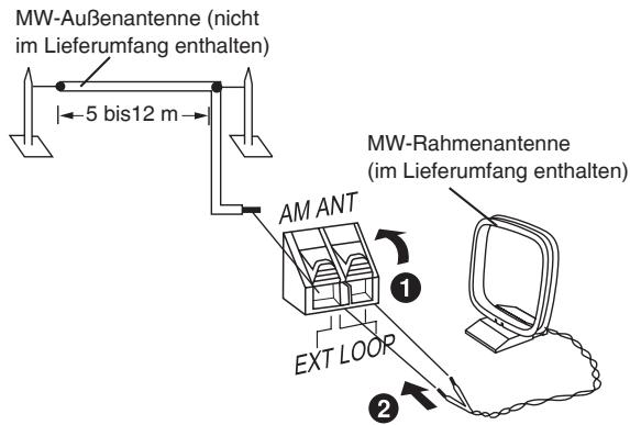PANASONIC SC-PM38 - Optionale Antennenanschlüsse - 2