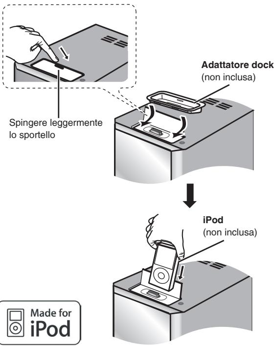 PANASONIC SC-PM38 - iPod - 1