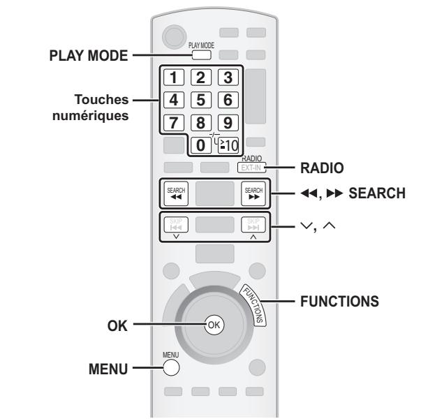 PANASONIC SC-PT870 - Remarque - 1