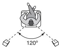 PANASONIC SC-PT870 - Beispiel für die Aufstellung - 9