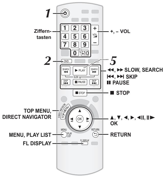PANASONIC SC-PT870 - Hinweis - 1