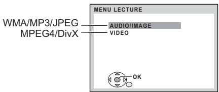 PANASONIC SC-PT870 - Utiliser MENU LECTURE - 1