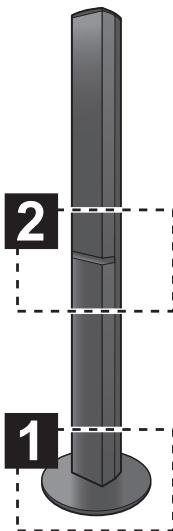 PANASONIC SC-PT870 - PT570 - 10